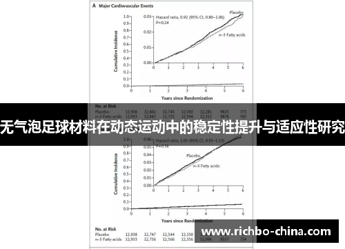 无气泡足球材料在动态运动中的稳定性提升与适应性研究