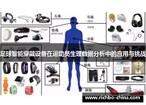 足球智能穿戴设备在运动员生理数据分析中的应用与挑战