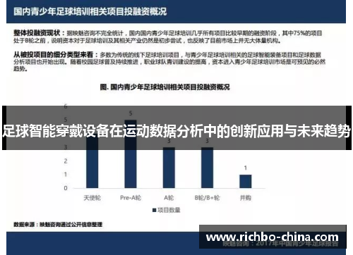 足球智能穿戴设备在运动数据分析中的创新应用与未来趋势