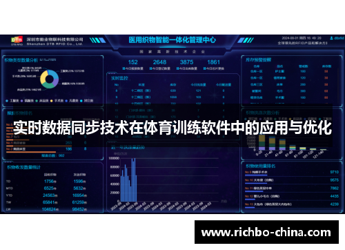 实时数据同步技术在体育训练软件中的应用与优化